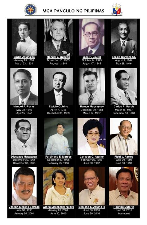 Mga Pangulo ng Pilipinas This lists the recognized fifteen (15) Filipino Presidentsheads of state in the history of the Philippines. . Mga pangulo ng pilipinas 1 16